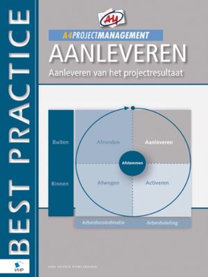 cover image of A4 Projectmanagement &ndash; Aanleveren